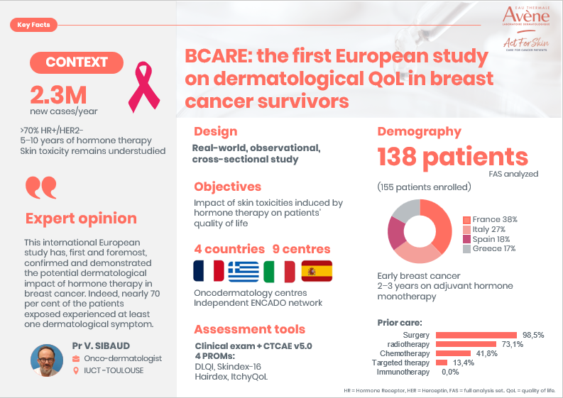 AVENE_BCARE_INFOGRAPHIE_1-2