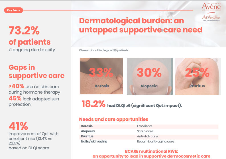 AVENE_BCARE_INFOGRAPHIE_2-2