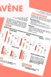 Poster Avène pdf