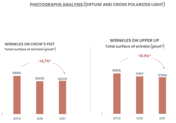 HAP - Analyse de photographies 