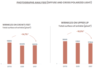 HAP - Analyse de photographies 