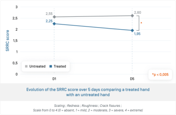 EN-Crème Barrière · SRRC.png