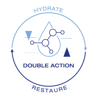 Double action hydrate & restaure