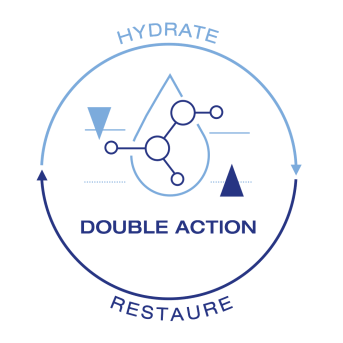 Hydratation Dexeryl 