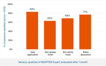 EN-Neotpide Serum Exp · Qualités sensorielles.png