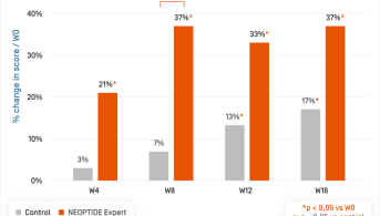 EN-Neotpide Serum Exp · Densité capillaire.png
